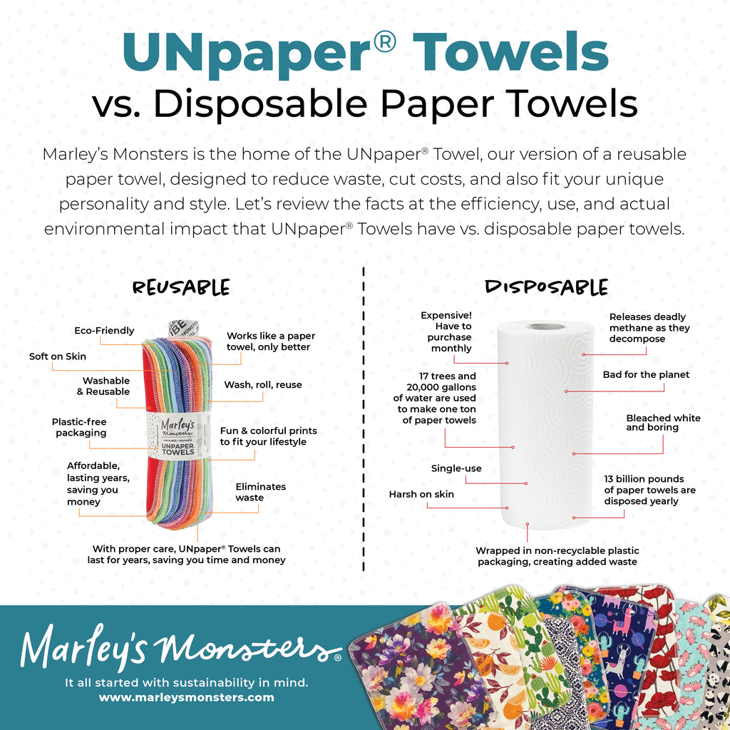 UnPaper Towels: Earthy Rainbow